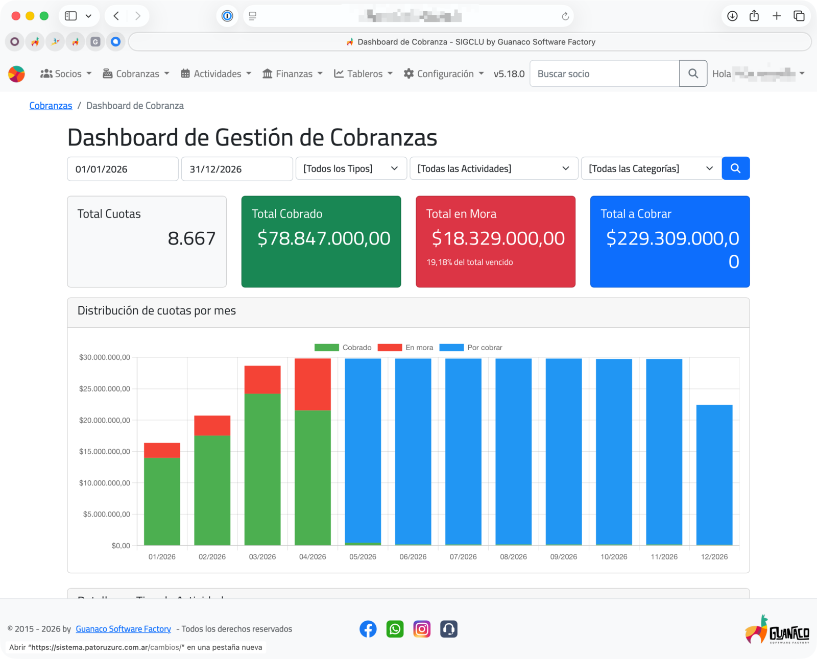 Dashboard de cobranzas y flujo de fondos